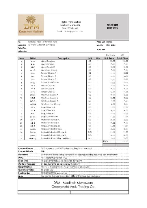 dates assortment dates assortment